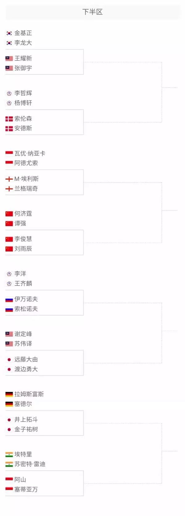 团队与教练 团队与教练