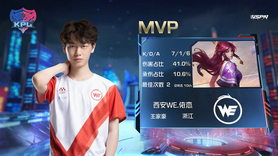 对于球员身 对于球员身